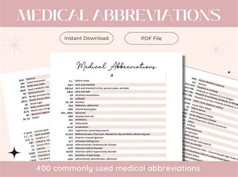 Common Medical Abbreviations Meanings Cheat Sheet 51 Off