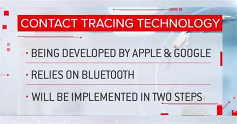How Coronavirus Contact Tracing Technology Might Work Cbs News