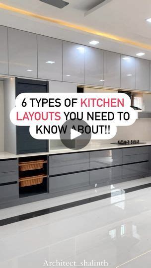 22K Views 1 8K Reactions 6 Types Of Kitchen Layout You Need To Know