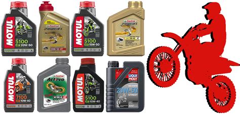 Cambio De Aceite Para Moto W Sint Tico Tiempos W