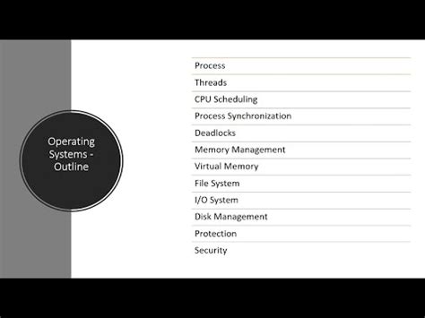 Operating Systems Course Outline YouTube