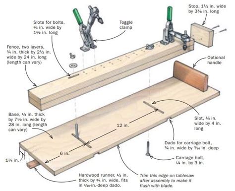 Tapered Leg Jig Plans Image To U