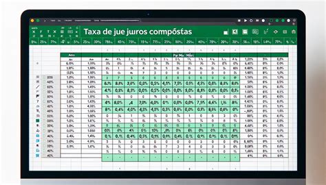 Conversor De Taxa De Juros Mensal Para Anual Geniuzz