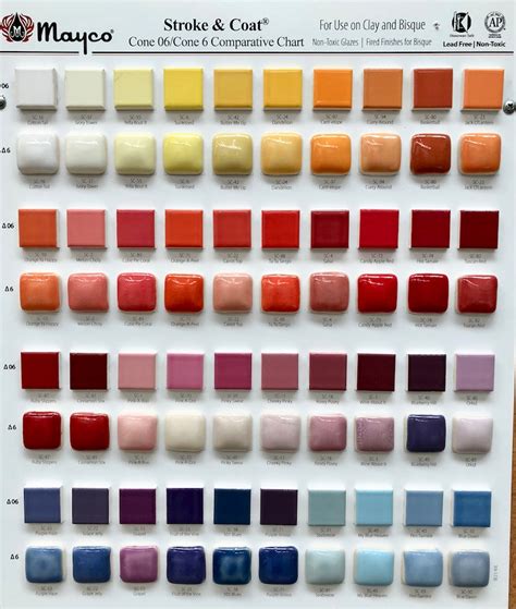 Envision Glazes Color Chart