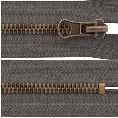 Wholesale Zippers, Zipper Manufacturer, Zipper Supplier in China