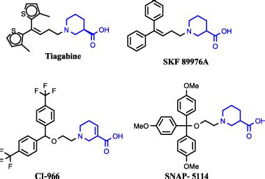 Derivatives Of Piperidine 3 Carboxylic Acid As GABA Uptake Inhibitors