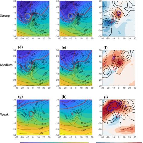 Dry Intrusion Trajectories Coloured According To Their Pressure HPa