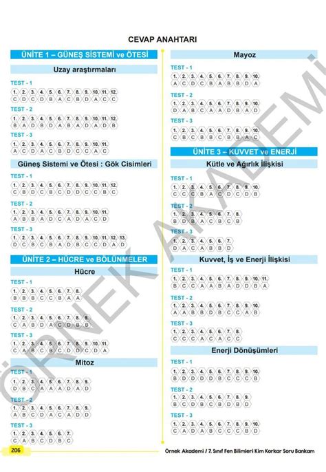 örnek akademi kim korkar soru bankası 7 sınıf fen cevap anahtarını