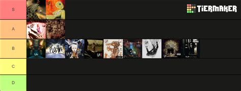 KORN ALBUMS RANKED Tier List (Community Rankings) - TierMaker