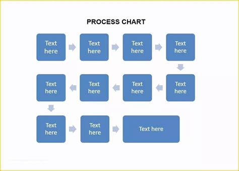 Work Flow Chart Template Free Of How to Create A Process Flow Chart In Word – Create A Flow ...