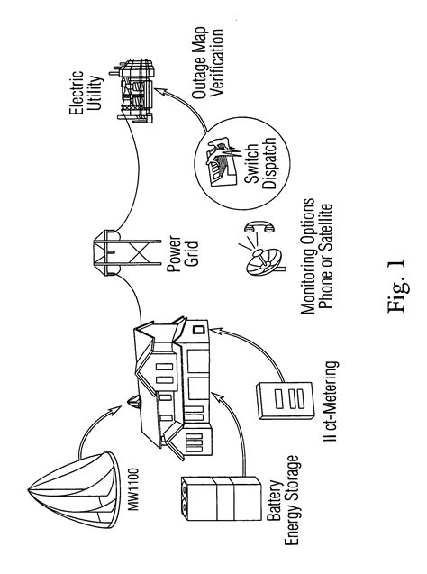 How To Improve Unit Efficiency Patent Retrieval Eureka Patsnap