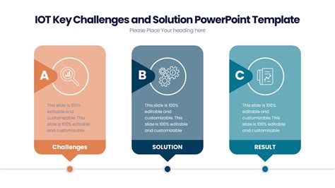 Iot Key Challenges And Solution Powerpoint Template Pptuniverse