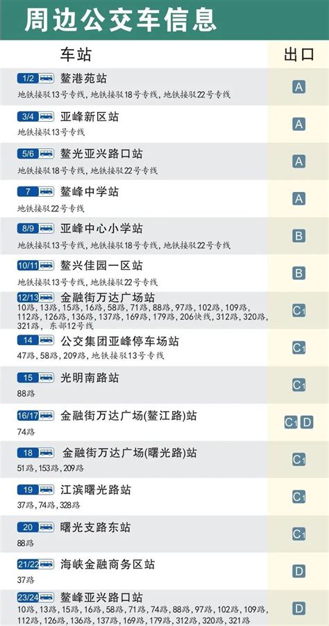 快收藏！福州地铁4号线导览周边公交攻略出炉福州新闻频道福州新闻网