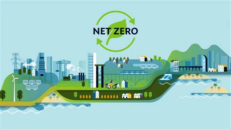 Greening ASEAN And Global Value Chains NetZero VN Net Zero Viet Nam