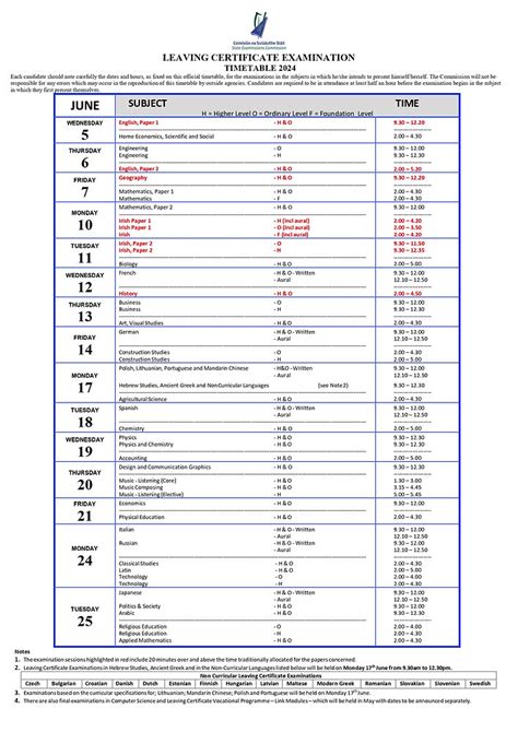 Leaving Cert 2025 Timetable May R Lovins