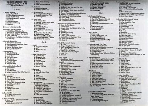 The Complete Woodstock Lineup From Roohan Realty