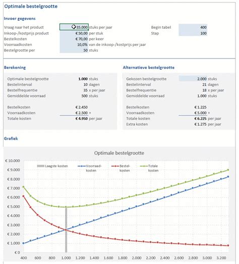 D Couvrir Imagen Van Excel Formule Fr Thptnganamst Edu Vn