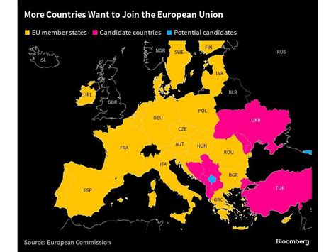 Eu Backs Opening Ukraine Membership Talks With Conditions Financial Post