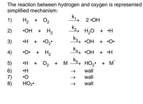 Solved The reaction between hydrogen and oxygen is | Chegg.com