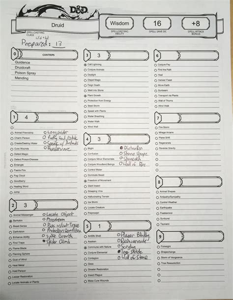 Expanded Spell Sheets 5e Rdnd