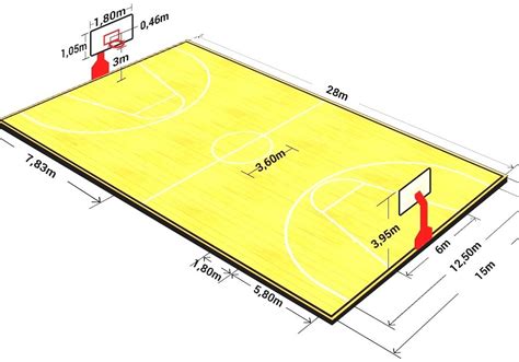 Dimensions Of Basketball Court In Feet - prntbl.concejomunicipaldechinu ...