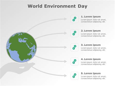 Editable World Environment Templates For Powerpoint Slideuplift