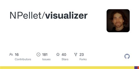 Github Npellet Visualizer