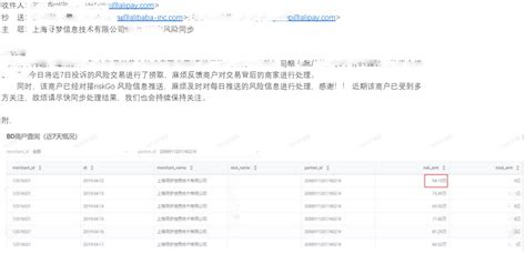 热点丨拼多多回应“差评”：将起诉差评并索赔1000万元 脉脉