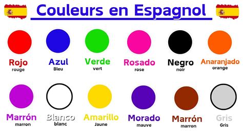 Les Couleurs En Espagnol Vocabulaire De Base Apprendre Lespagnol Youtube