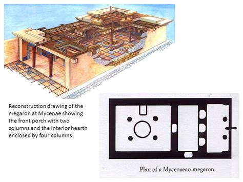 Mycenaean Megaron