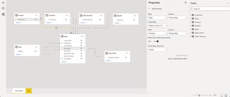 Créer et gérer des relations dans Power BI Desktop Power BI