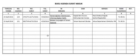 Contoh Buku Agenda Surat Masuk Anita Handayani