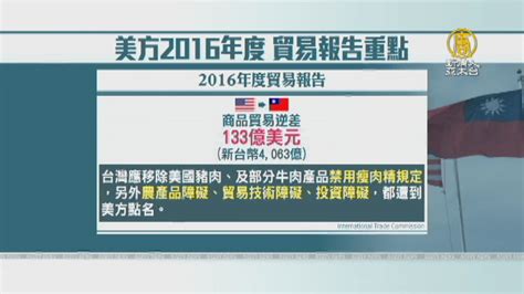 台美經貿對話今登場 聚焦美豬、逆差 新唐人亞太電視台