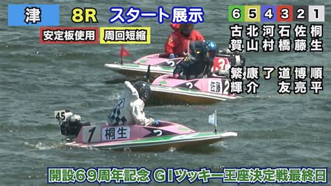 津 現地【①桐生順平・④河村了・⑥古賀繁輝らが出走！強風の影響で周回短縮！】8r一般の展示航走の模様 現地のセンター付近の3階一般席から！発売