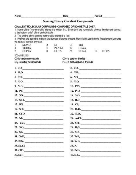 Ionic And Covalent Naming Worksheets