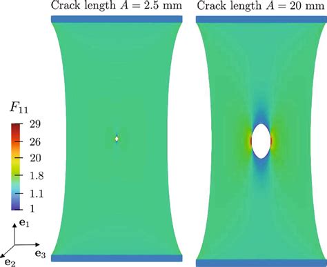 Contour Plots Over The Deformed Configuration Of The Component Download Scientific Diagram