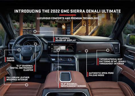 2022 GMC Sierra Denali Stunning HD Photos Videos Specs Features