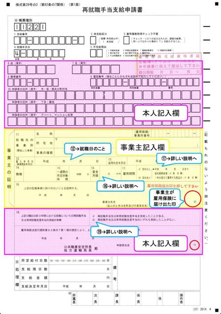 失業保険より得する？雇用保険の再就職手当がもらえる条件とメリット サービス プロエンジニア