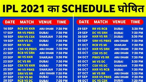 Ipl 2021 Bcci Announced Ipl Phase 2 Schedule And Time Table Ipl 2021 Full Schedule And Time