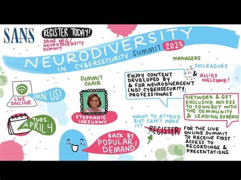 SANS Neurodiversity In Cybersecurity Summit 2023 Graphic Illustrations