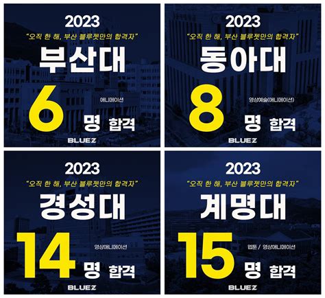 블루젯 on Twitter 2022 수시대박 블루젯 수시 134명 합격 블루젯 수시 합격자 12 20일 현재 부산대