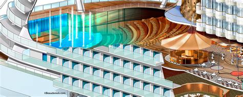 Allure of the Seas, breakdown illustration. :: Behance