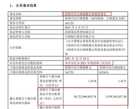 2970亿元！公募基金分红创新纪录 这只基金一年分红1104亿元凤凰网