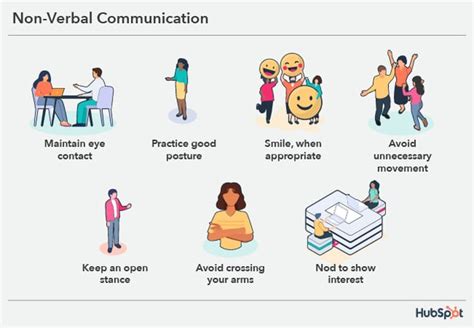 13 Body Language Tips That Can Make Or Break Your Customer Service