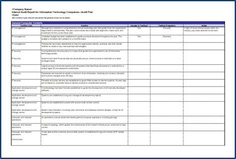 √ Free Printable It Security Audit Checklist Template Checklist Templates