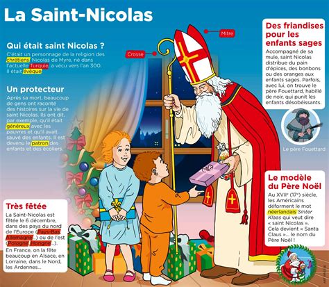 Tics En Fle Saint Nicolas Histoire L Gende Et La Recette Du