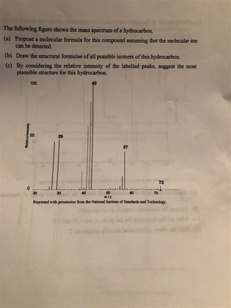 Solved Compound F Is A Mono Substituted Aromatic Compound