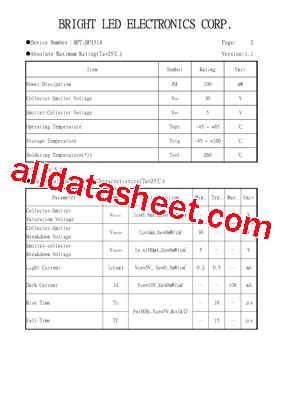 BPT BP2314 Datasheet PDF BRIGHT LED ELECTRONICS CORP