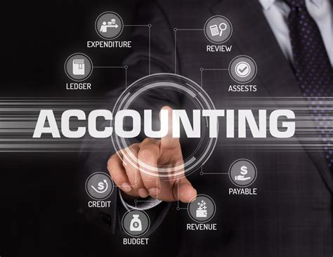 What Is Accounting Technology Redmond Accounting Inc