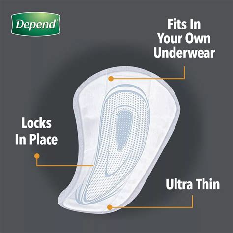 Depend Bladder Control Shields Incontinence Pads For Men Light